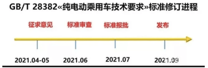 再过6个月，“老头”就乐不出来了