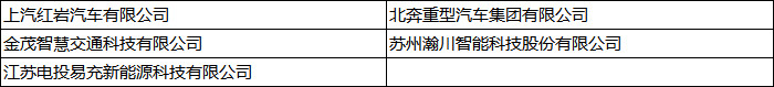 2022第五屆中國新能源汽車產(chǎn)業(yè)大會精彩落幕