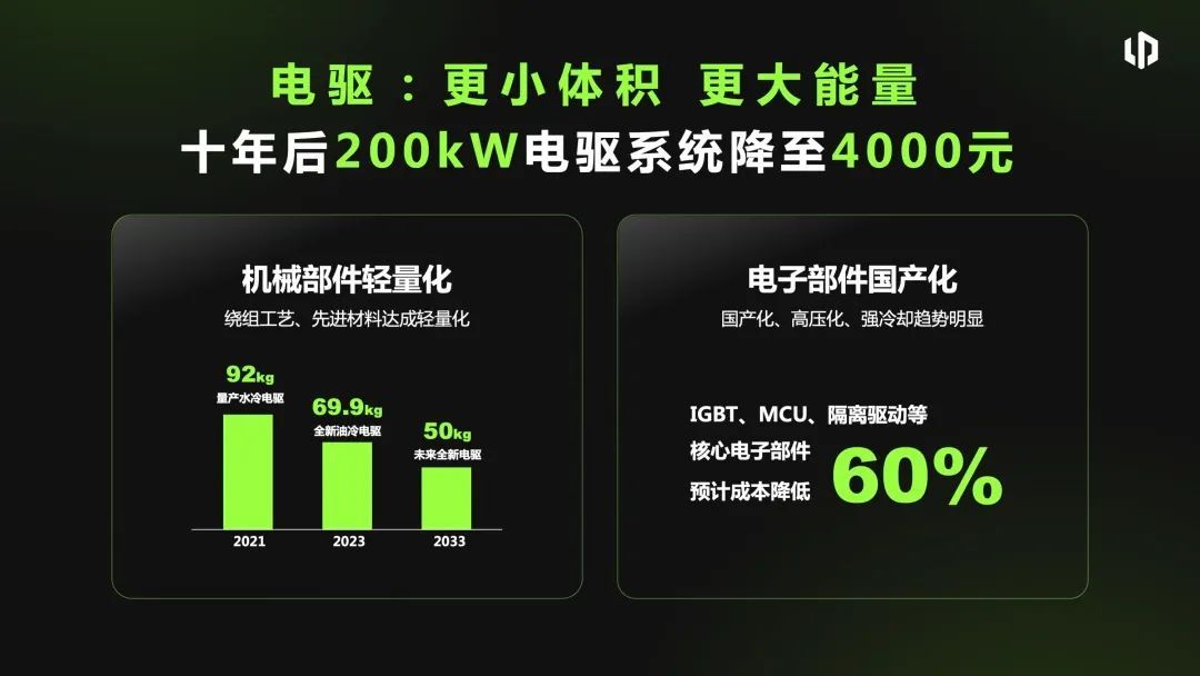 零跑朱江明：10年后，智能電動(dòng)汽車只需5萬元