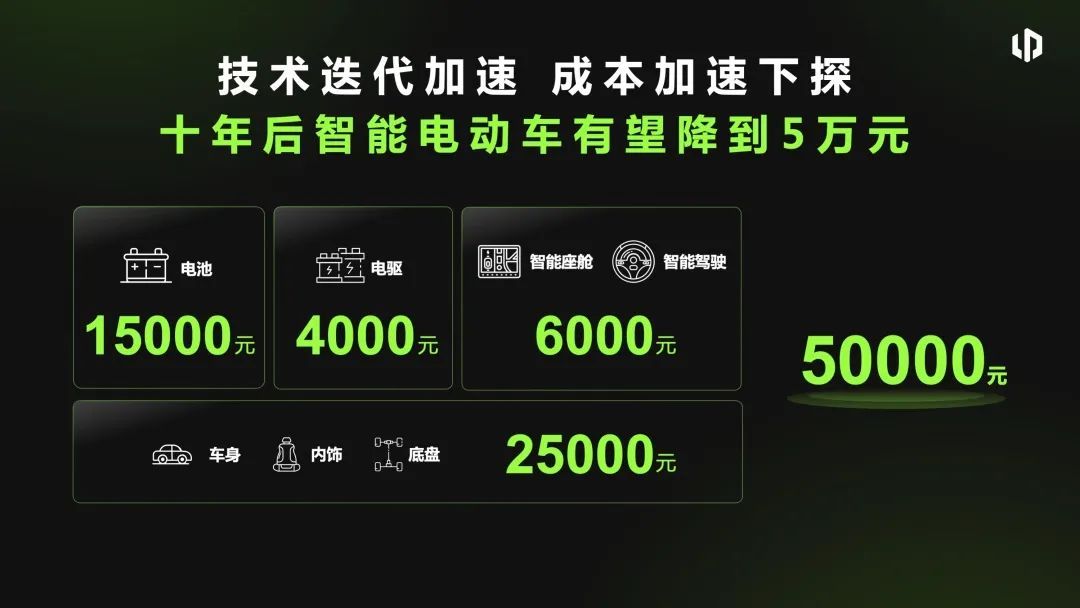 零跑朱江明：10年后，智能電動(dòng)汽車只需5萬元