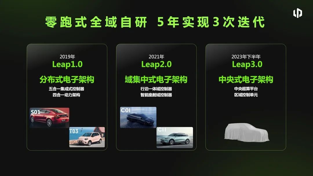 零跑朱江明：10年后，智能電動(dòng)汽車只需5萬元
