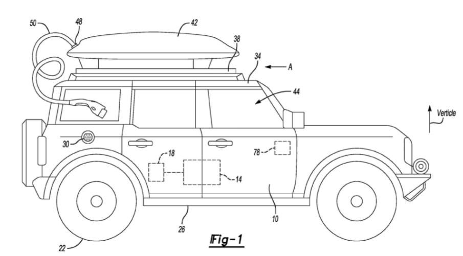 福特申請(qǐng)車(chē)頂電動(dòng)汽車(chē)備用電池專利