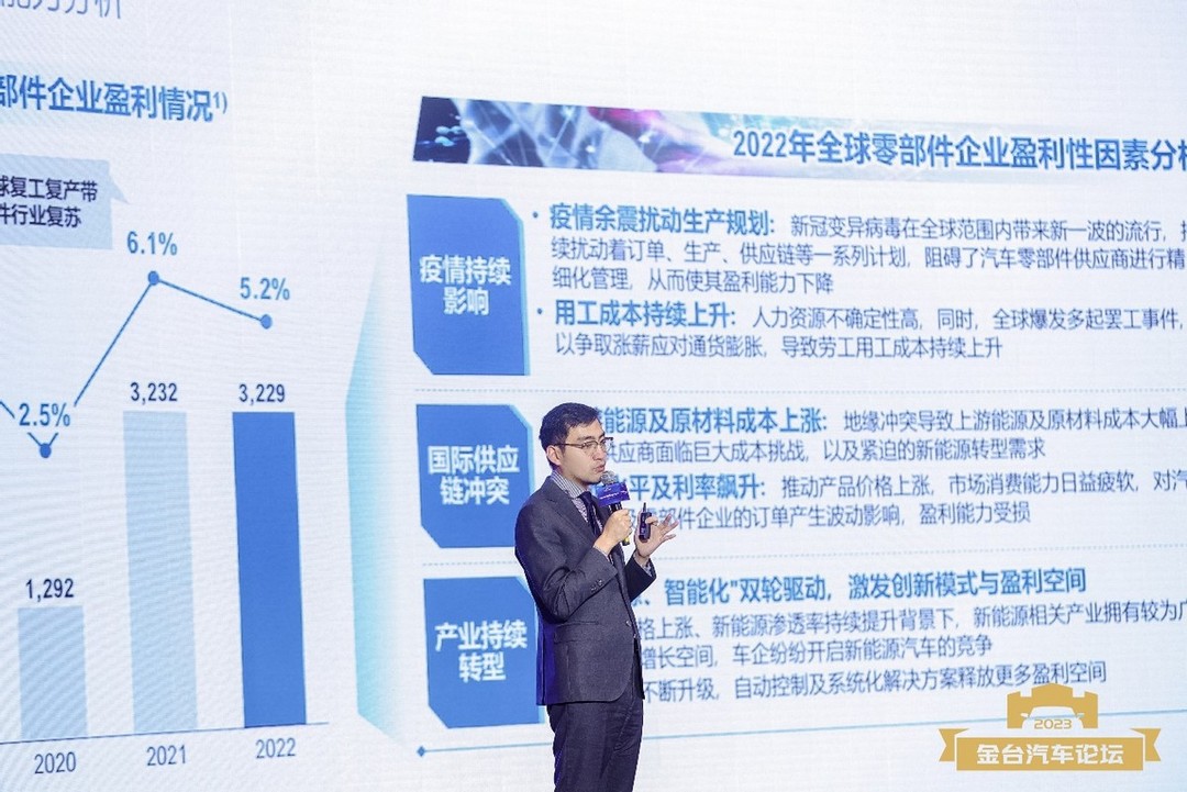 《2023 全球汽车供应链核心企业竞争力白皮书》发布