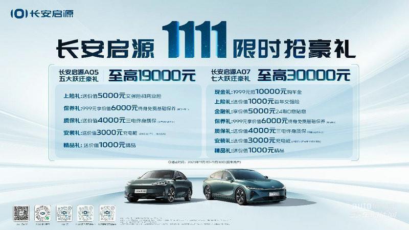交1999元抵10000購車金！“，現(xiàn)在購長安啟源A07最低只需14.79萬元！
