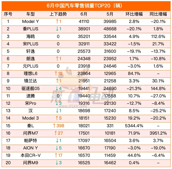 问界_界问m5这款车好吗_界问M9价格