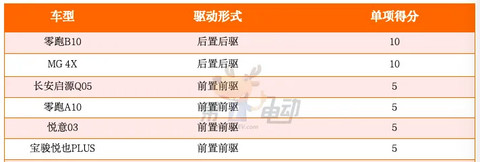 1788511260983012.png image.png