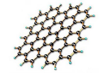 以石墨烯基复合氧化物为催化剂，中科院宁波材料所研制出铝空气电池