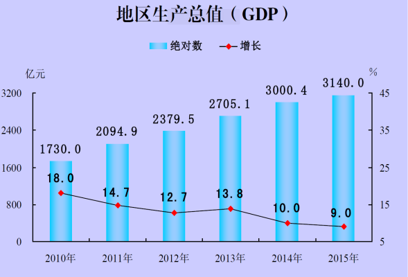 1502850117846728.png QQ图片20170816101948.png