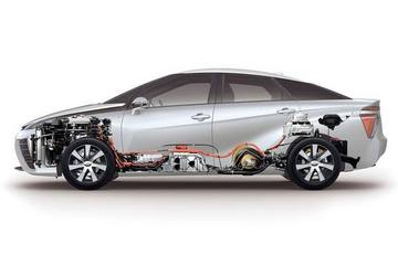 着眼氢燃料电池布局 雄韬股份拟50亿武汉投建产业园