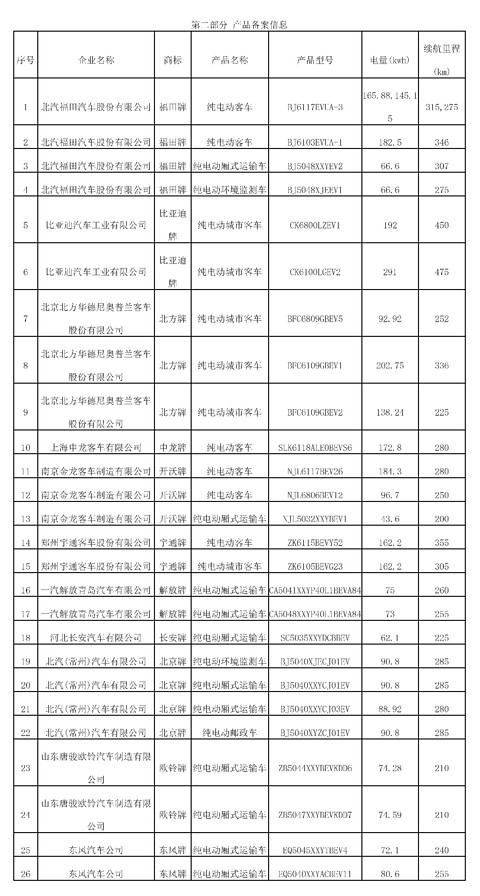 第二部分 产品备案信息.jpg