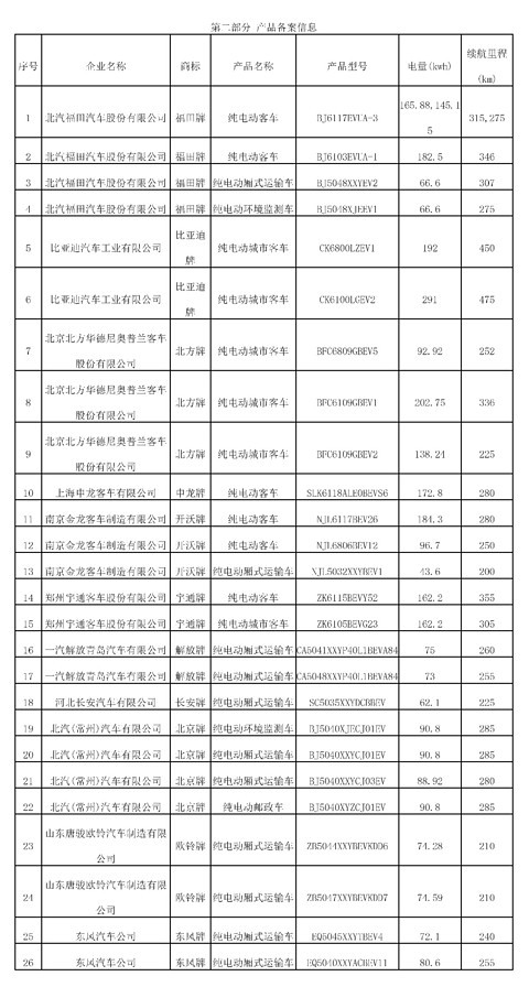 第二部分 产品备案信息.jpg