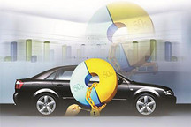 研究周報 | 縱論汽車股比放開（二）：整車企業(yè)波及幾何？