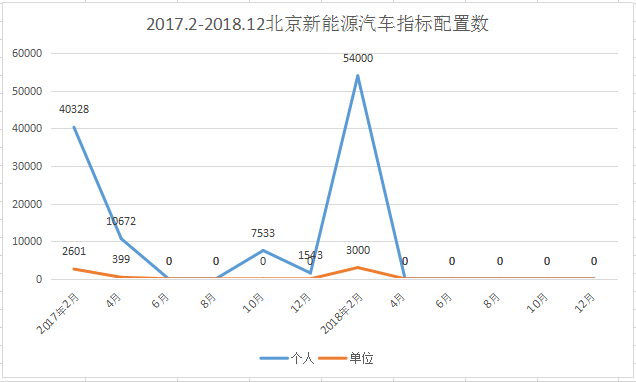 芗城区2019人口总数_全球城市化人口问题是关键 世界人口排名2019(3)