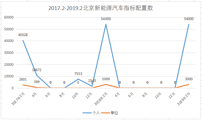 2019年遵义人口总数_2019贵州遵义事业单位招考人数 岗位分布情况表 教师岗11(3)