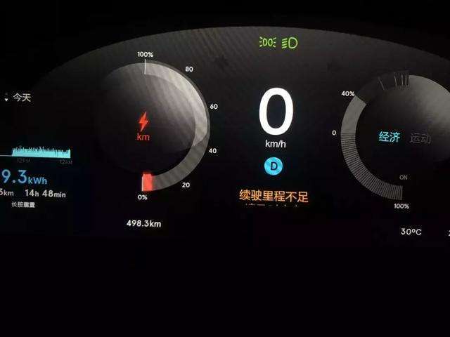 Пользователи призывают к «истинному сроку службы батареи», а китайским электромобилям срочно необходимо обновить стандарты тестирования срока службы батареи.