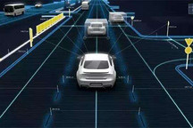 中国自动驾驶产业能力评估