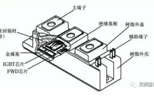 中国IGBT和国外有多大差距？
