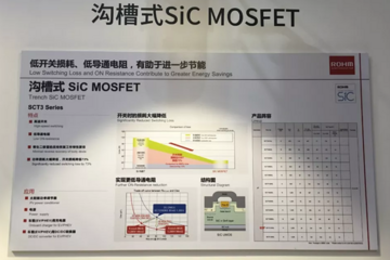 罗姆：SiC在电动汽车应用中的趋势