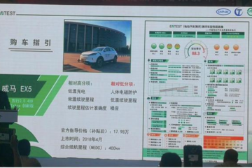 EV-TEST測(cè)評(píng)出爐，蔚來(lái)當(dāng)逃兵，威馬EX5獲四星