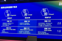 硝烟四起 蜂巢能源战略布局浮出水面