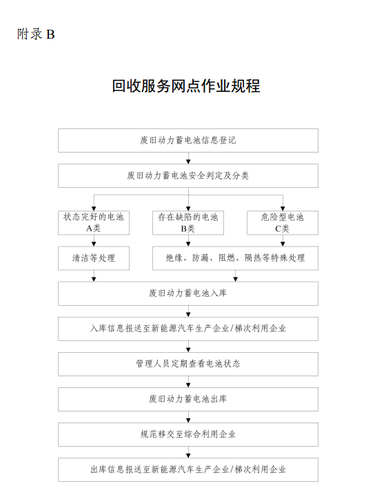 1568172981266068.png