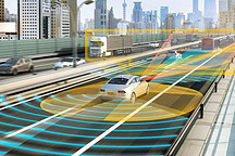 智能网联汽车行业2019年度盘点