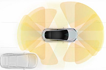 经历疫情和复工，该认真考虑买车了