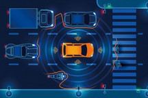 智能汽车创新发展终迎来春天 而德赛西威早已有布局