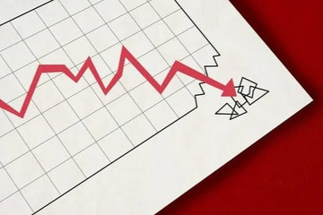 美国告急｜急刹车将致全球汽车产量下降16%？