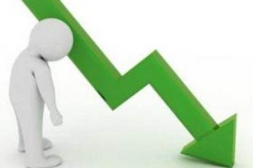 穆迪第三次下調(diào)汽車銷量預(yù)期：全球下滑14%，中國市場下跌10%