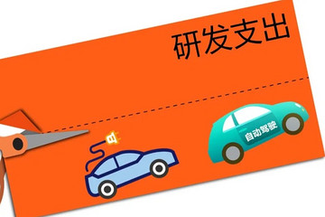 疫情下研发受累，电动化与自动驾驶或成预算削减大头