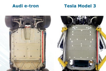 e-tron、Model 3电池系统核心特性对比：暴露出传统阵营的局限性