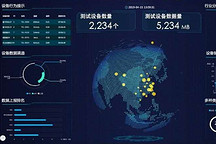 吉利“上天”进行时：首发双星6月星箭合体试验，年底酒泉发射