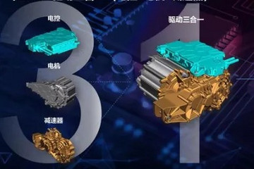 哪些三电供应商会成为TOP级，哪些将被整合被淘汰？