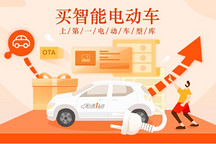 買智能電動車 上第一電動車型庫