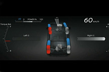 日产全新双电机全轮控制技术已进入最后研发阶段