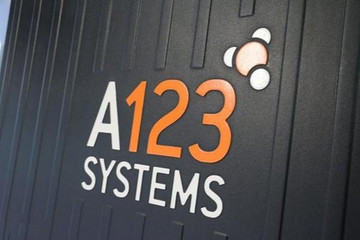 为什么是万向123