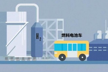 董揚：中國燃料電池汽車取得重大進步
