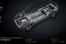 赢了续航、智能、性价比，为何还是卖不过特斯拉