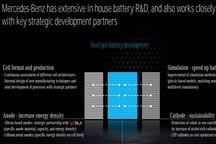 推新平台 布局电驱动业务 奔驰这是要全面电动化？