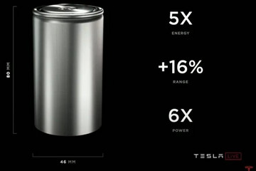 松下：将在美国与特斯拉共建4680电池试生产线