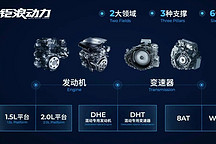 燃油车的解药，广汽将成为丰田混动第二？