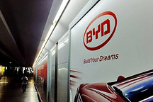 比亚迪10月份销售纯电动汽车14919 辆 同比增长96.61%