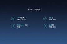 常用常新 蔚来FOTA远程固件升级上线两周年