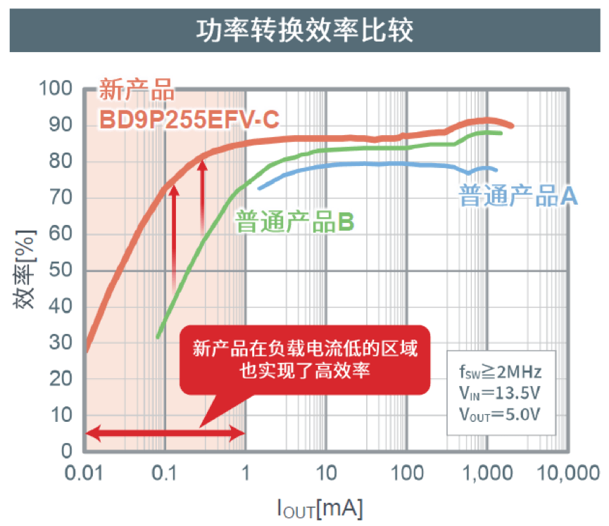 图片 3.png