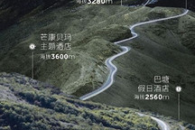 蔚来成功打通全国第一条川藏快充路线