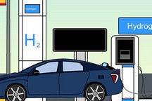 日产停止开发氢能汽车，电动才是王道，氢能真的不行吗？