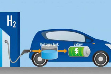 一文详解全球33398辆氢燃料电池汽车：现代、丰田各领风骚