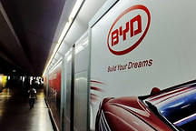 比亚迪用什么撑起七千亿市值？