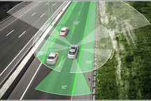 “L3级”自动驾驶落地指导思想：高速辅助人，低速替代人